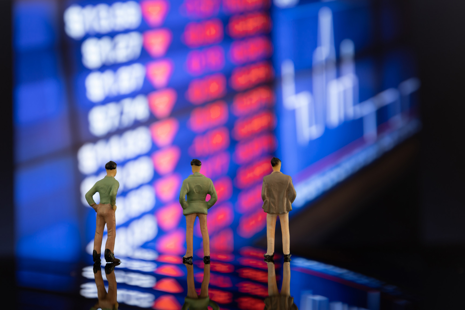 วิธีตั้ง Stop Loss